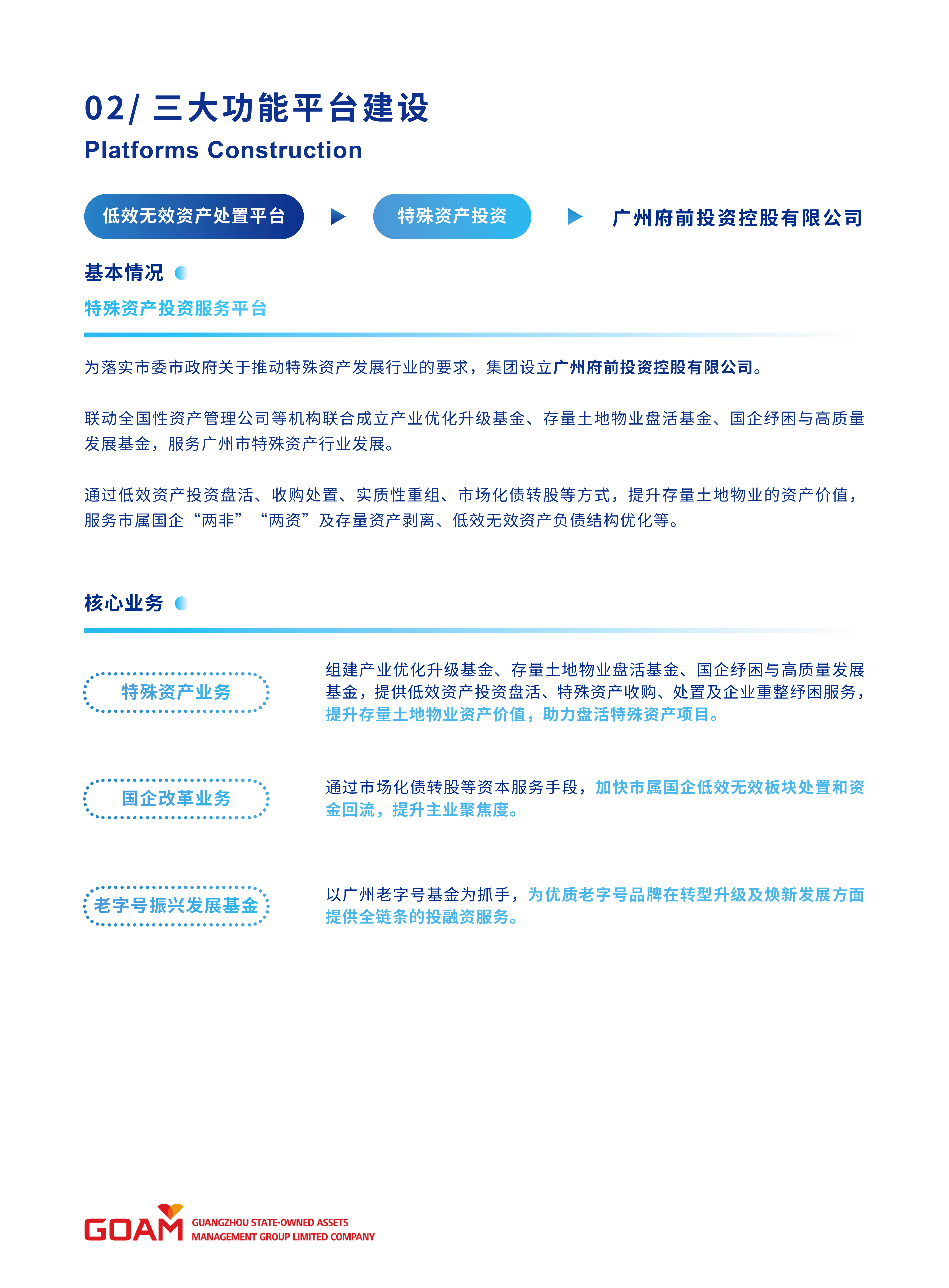 GOAM宣传手册横版副本7.png