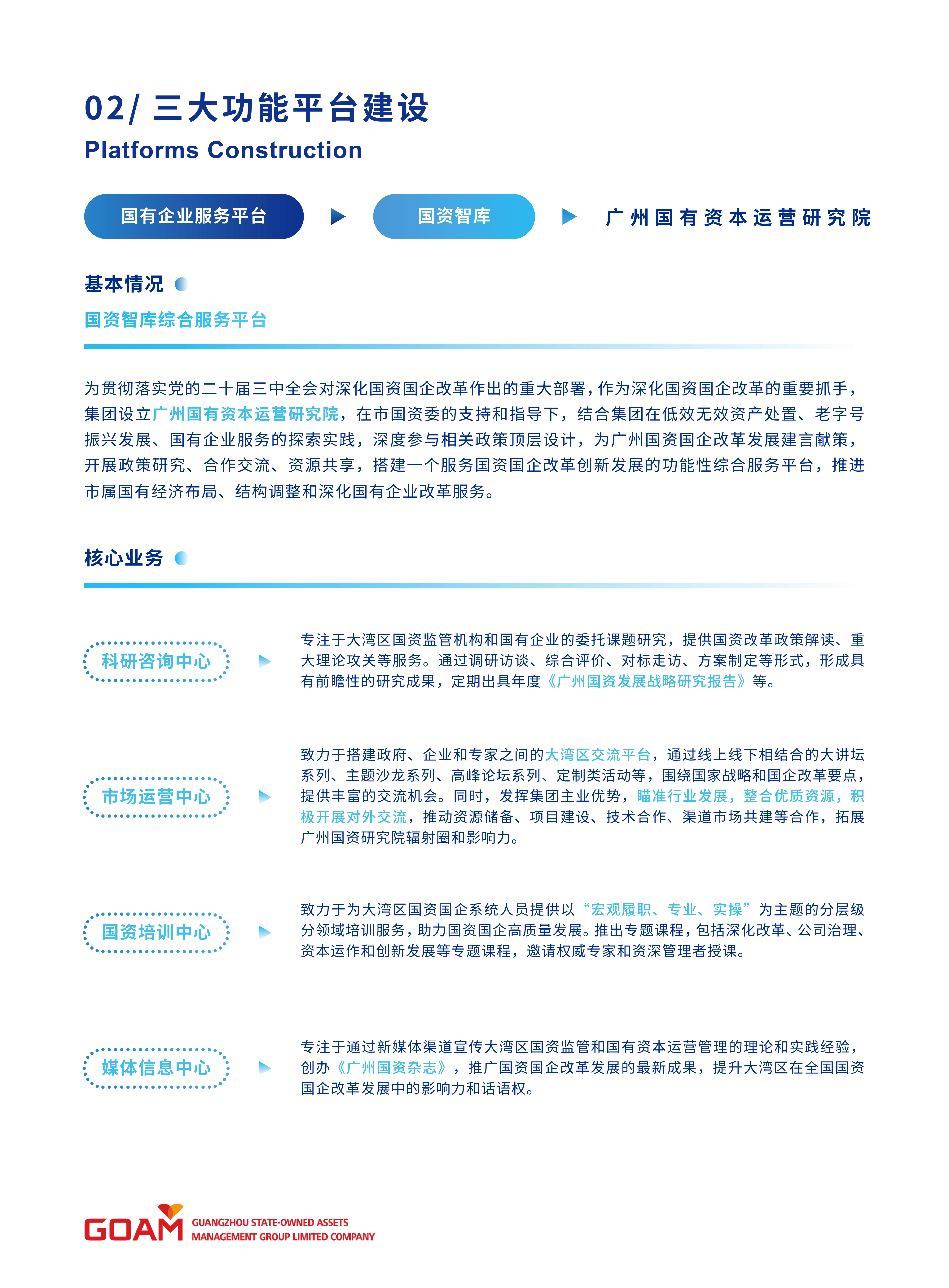GOAM宣传手册横版副本11.png